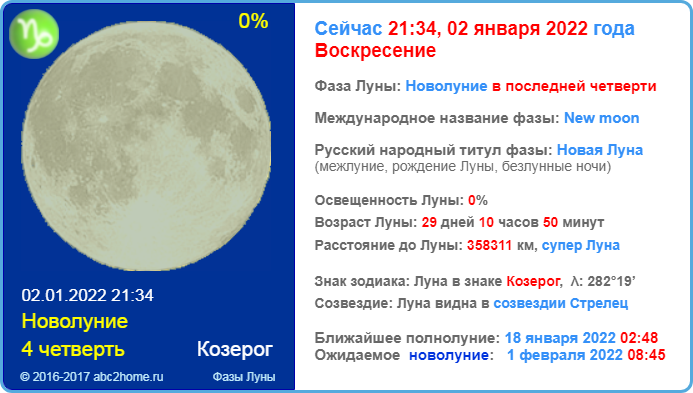 новолуние:   2 января 2022 года