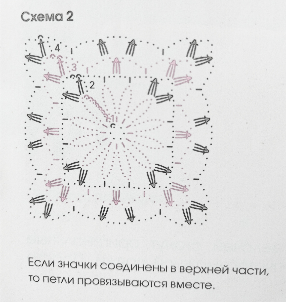 схема квадрата