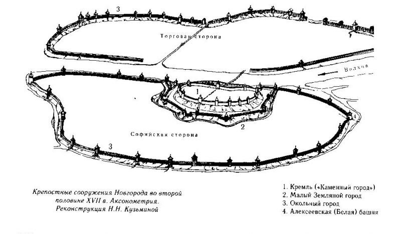 Новгородский кремль план