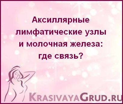 Аксиллярные лимфатические узлы и молочная железа: где связь ...