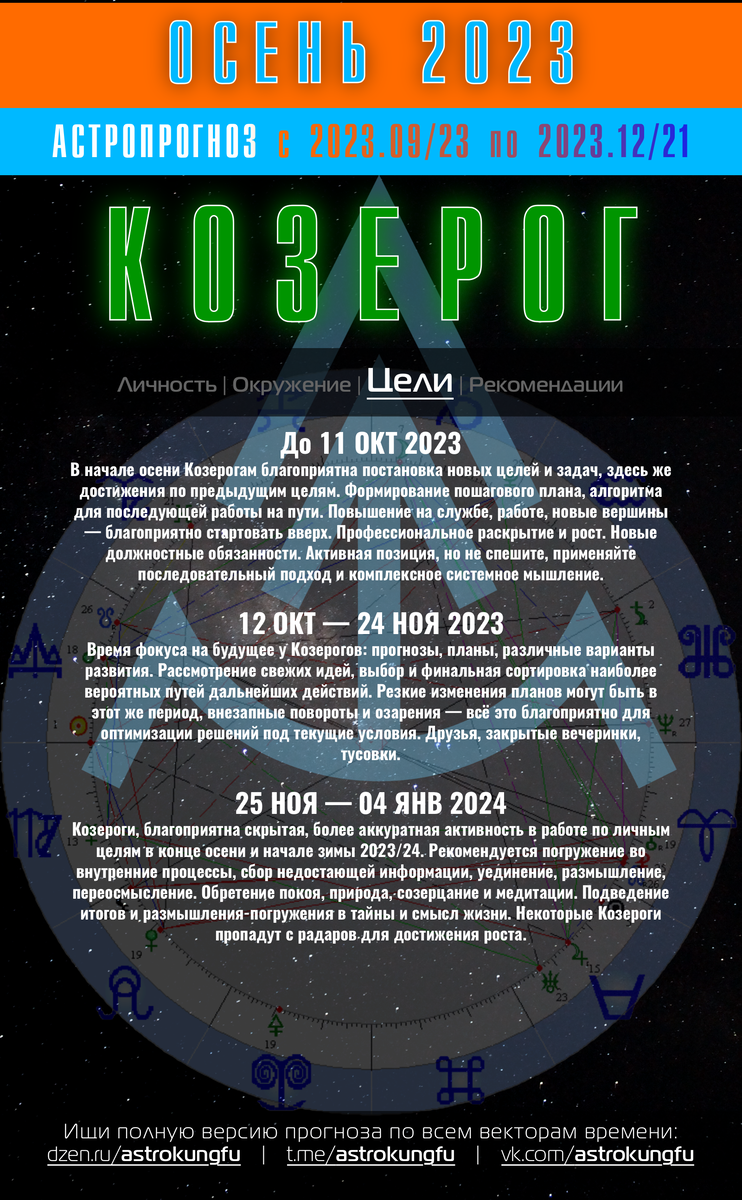 Осень 2023 | КОЗЕРОГ | ASTRO*KUNGFU | Дзен