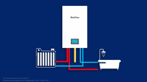 Как отремонтировать газовую колонку