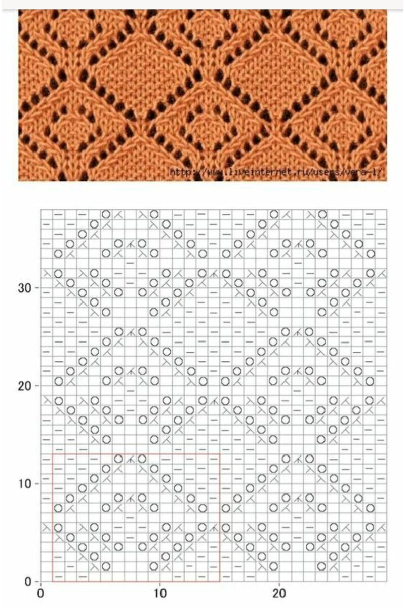 Узор ажурные ромбы спицами. Аверчева ажурные ромбы. Ажурные ромбы спицами. Ажурный узор спицами ромбики.