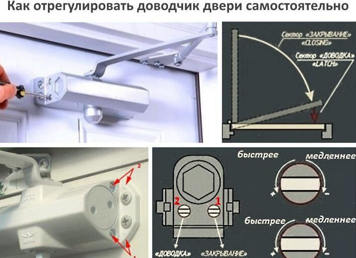 Доводчики для дверей входных металлических / Установка доводчика