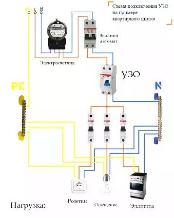 Электропроводка в частном доме пошаговая схема