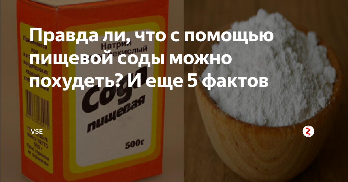 День пищевой соды. Сода пищевая. Пищевая сода для желудка. Сода для ЖКТ. Сода от изжоги.