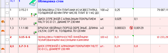 Иконки (индикаторы) назначенных индексов и поправок