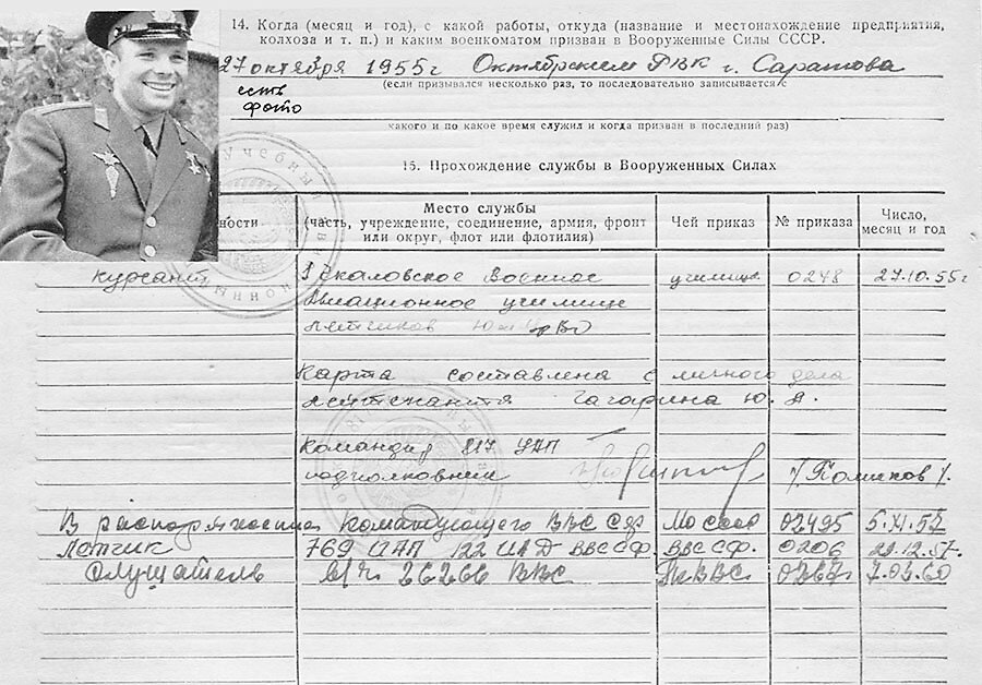 образец личного дела военнослужащего. корочка для личного дела военнослужащего. личное дело офицера запаса в военкомате. личное дело военнослужащего. папка личное дело военнослужащего.