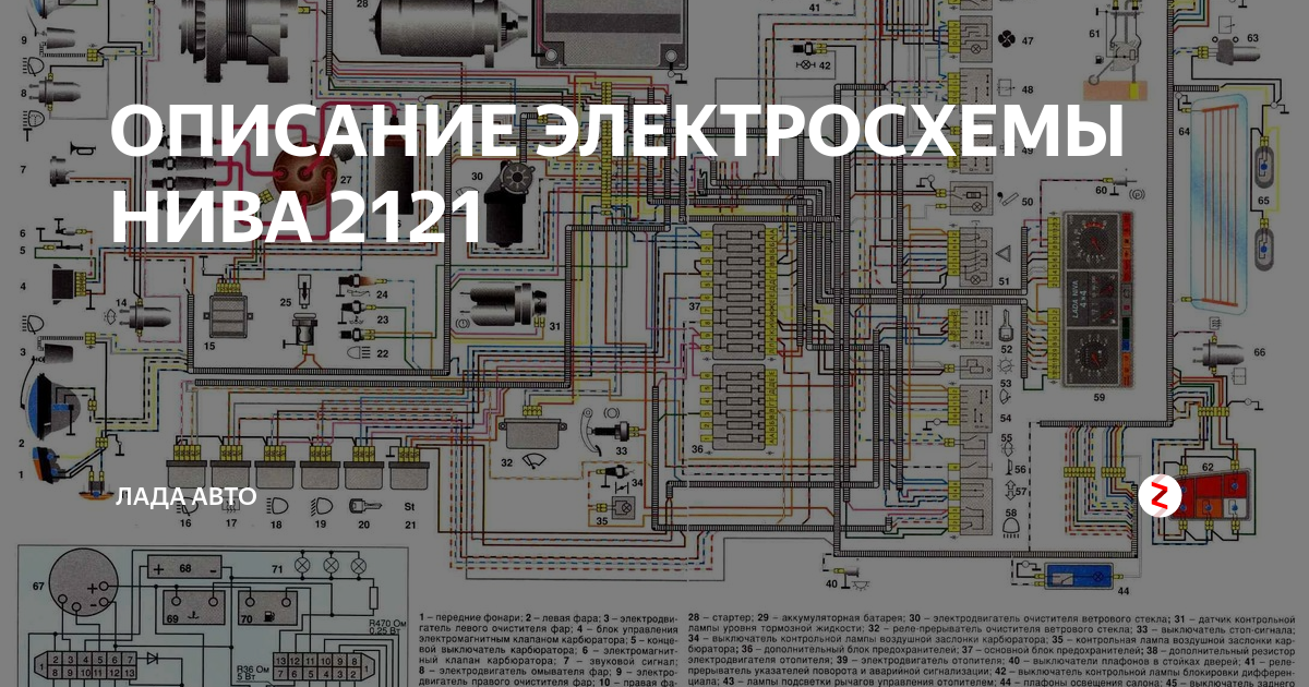 Нива 4х4 ВАЗ-21213 1994-2006: Схема системы впрыска топлива (Информация для влад