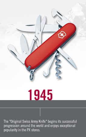 История создания швейцарского армейского ножа