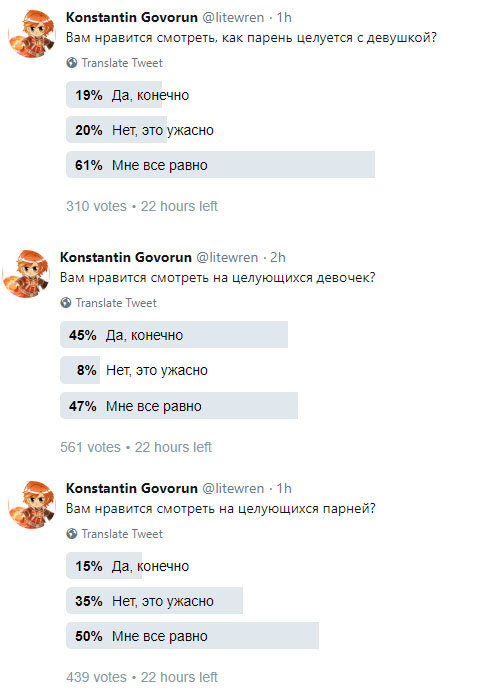 Вопросе стоило бы использовать слово “девушек” вместо “девочек”, но “девушки”, судя по комментариям, набрали бы еще больше голосов “за” или “все равно”.