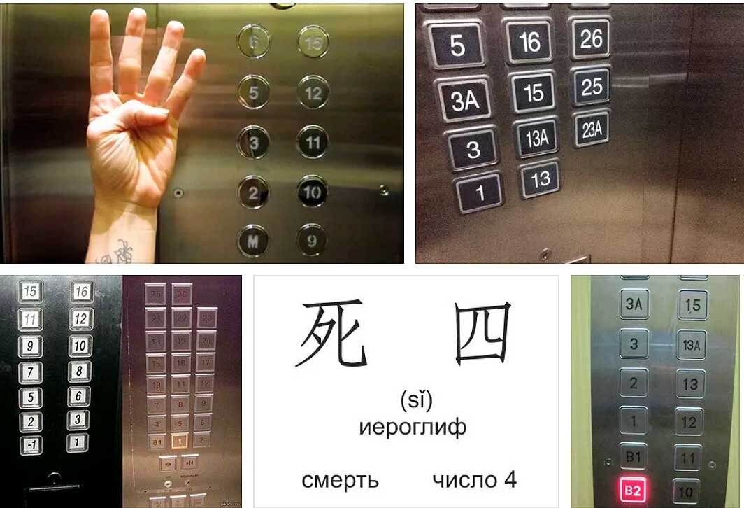 4 несчастливое число. Цифры и факты. Какое число несчастливое в японии. Несчастдивое числов японии. Какое число несчастливое в японии.