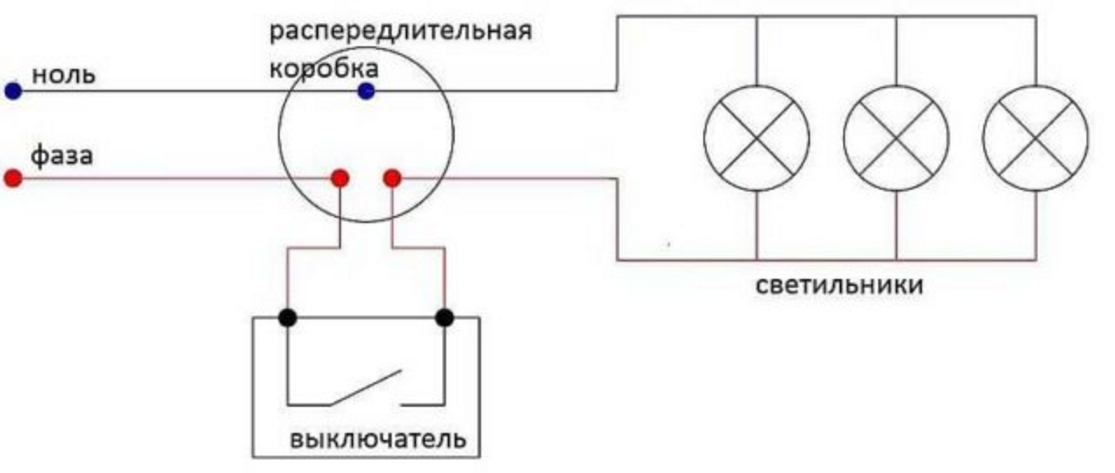 Как подключить точечные светильники