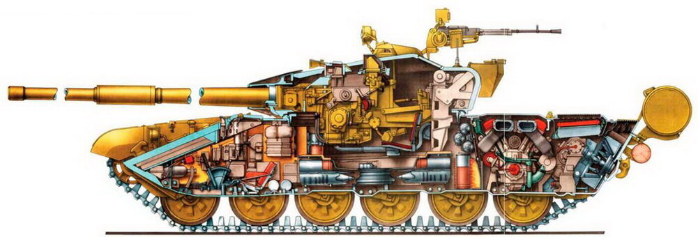 Сколько т72. Танк т-72 компоновка. Т 72 расположение экипажа. Расположение экипажа танка т72. Т-72 В разрезе.