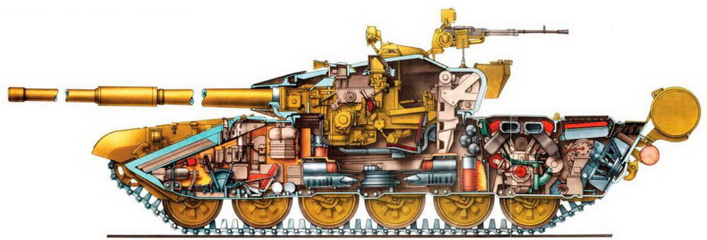 Т72 танк абрамс. Танк т-72 компоновка. Т 72 расположение экипажа. Расположение экипажа танка т72. Т-72 В разрезе.
