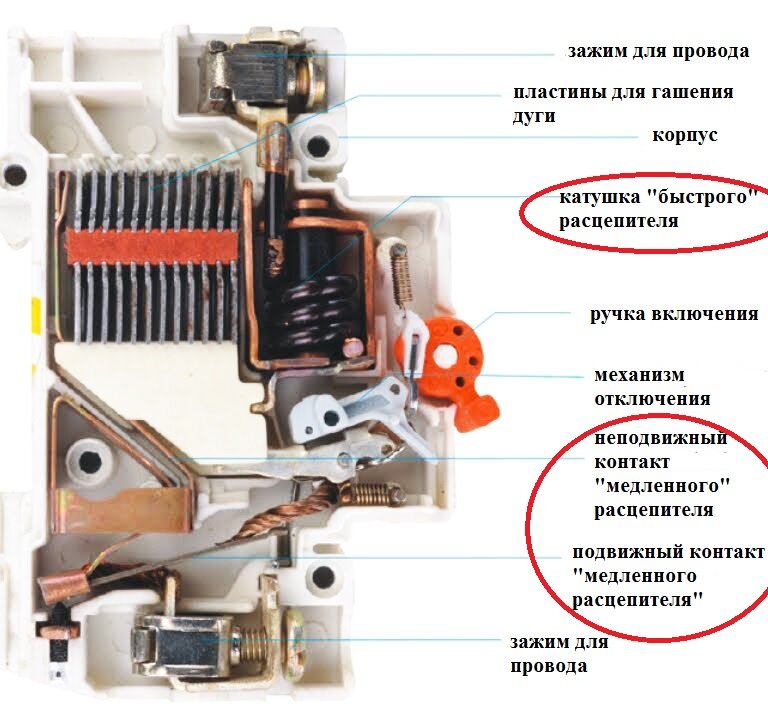 Устройства защиты от коротких замыканий (автоматические выключатели)