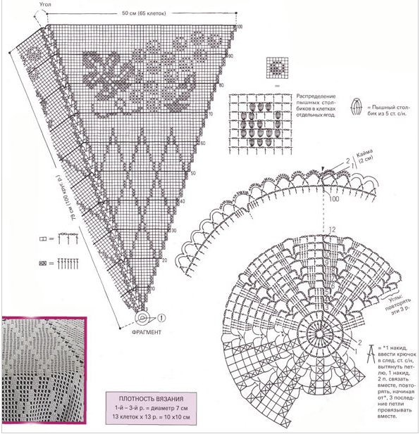 Схема скатерти