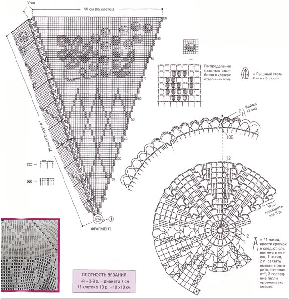 Ажурные скатерти крючком: описание со схемами