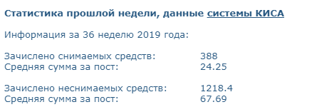 36 неделя