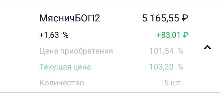 Скриншот автора.