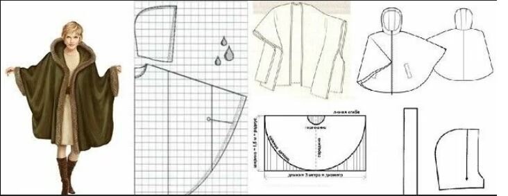 Как сшить пончо своими руками: пошаговое руководство с выкройками разных моделей