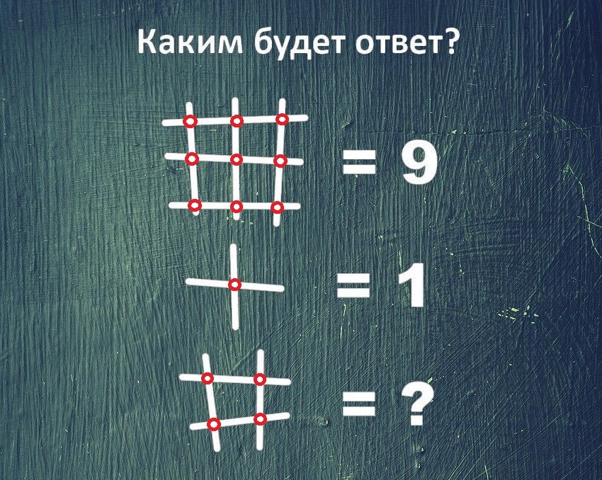 Решение головоломки. Автор "Тайник".