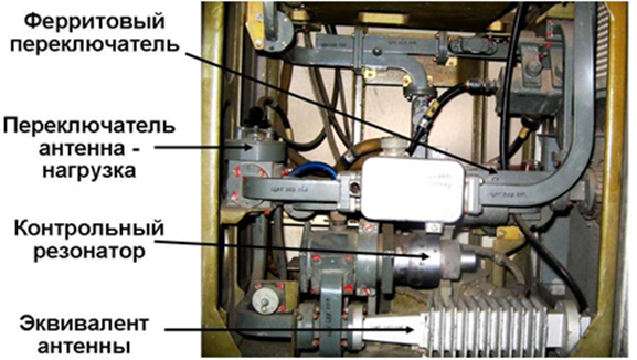 Размещение элементов антенно-волноводной системы ЗСУ-23-3 «Шилка». Источник https://www.kaznu.kz/Content/%D0%97%D0%A1%D0%A3-23-4%20%D0%A8%D0%B8%D0%BB%D0%BA%D0%B0/page8.html