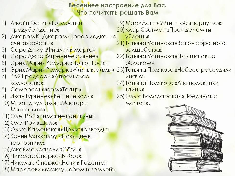 Картинка, список, сделана автором.