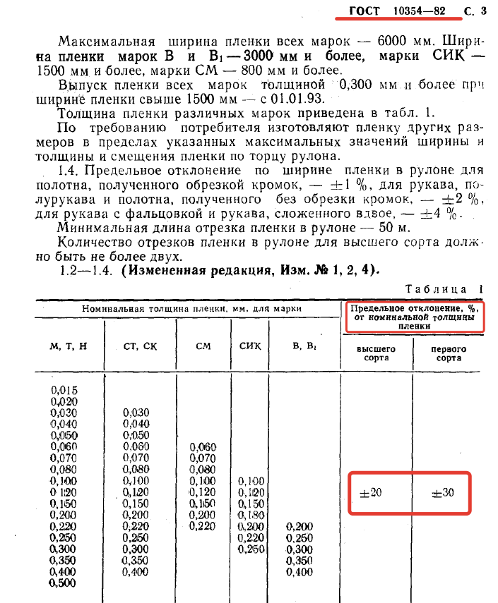 Как измерить толщину полиэтиленовой плёнки без микрометра? | ООО ...