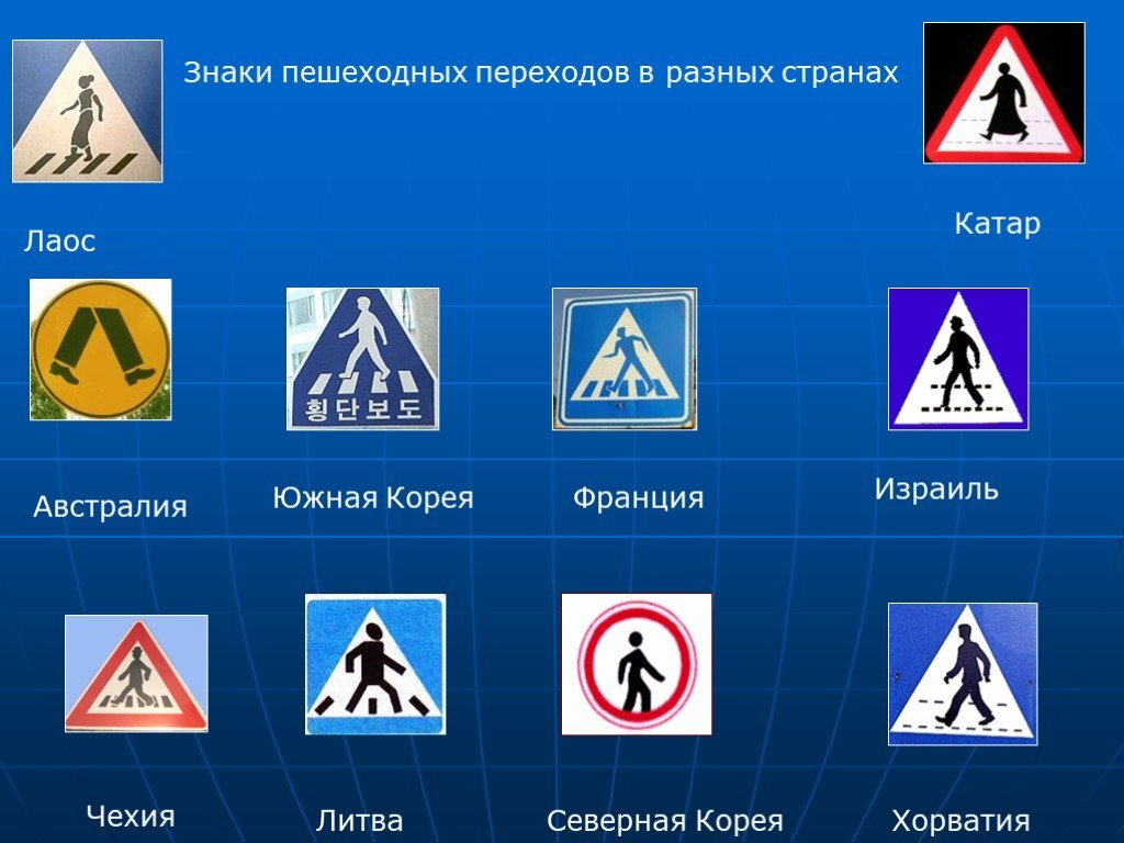 Дорожные знаки в каждой. Дорожные знаки в разных странах. Дорожные знаки в разных стра. Разные пешеходные знаки. Знак пешеходный переход в разных странах.