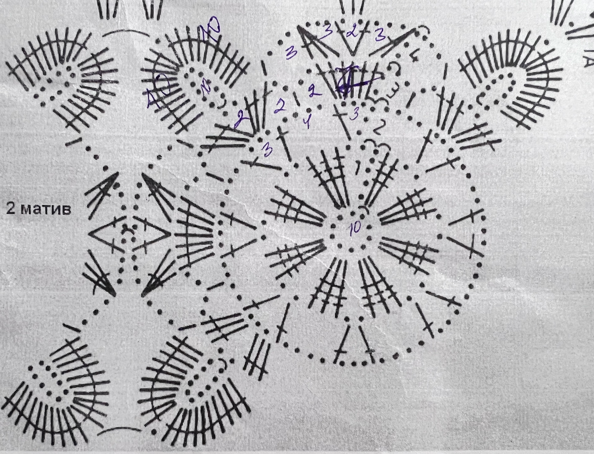 Схема к мотиву.