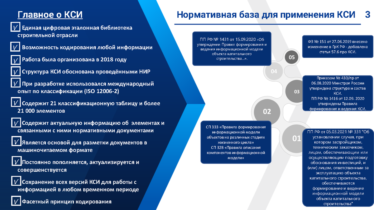 В классификаторе строительной информации назначено распределение. В классификаторе строительной информации назначено распределение