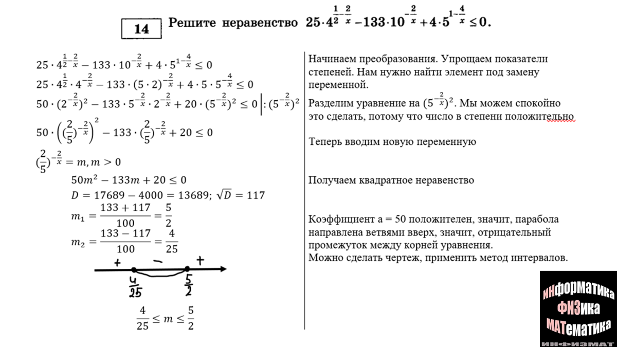 ЕГЭ математика профильный уровень 2023. Ященко. 36 вариантов. Вариант 19.  Разбор. | In ФИЗМАТ | Дзен