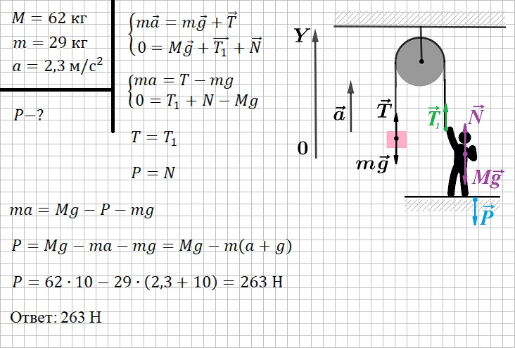 Решение и ответ