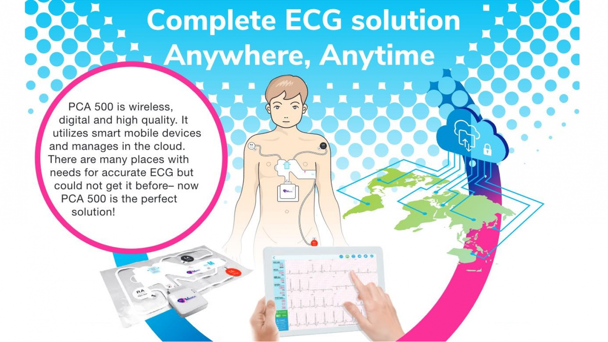 Сделать ЭКГ клинического качества у себя дома