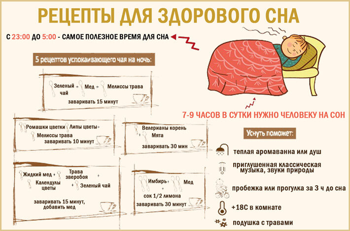 Рецепты для здорового сна