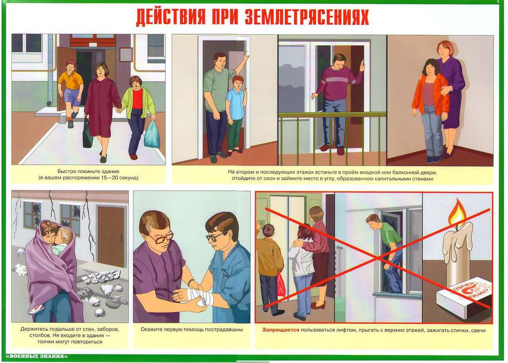 Покиньте здание. Правила поведения населения при землетрясении. Правила безопасности при землетрясении. Действия при ЧС землетрясение. Безопасное поведение при землетрясении.