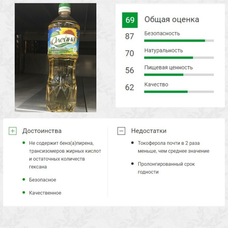 Масло подсолнечное нерафинированное в монетке. Можно ли котам подсолнечное масло. Подсолнечное масло аннушка. Можно ли котам подсолнечное масло. Подсолнечное масло упаковка.