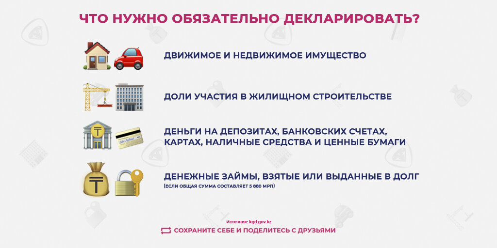 как декларировать доход. декларация структура. в каких случаях необходимо декларировать доходы. в каких случаях необходимо декларировать доходы. кто должен сдавать декларацию о доходах.