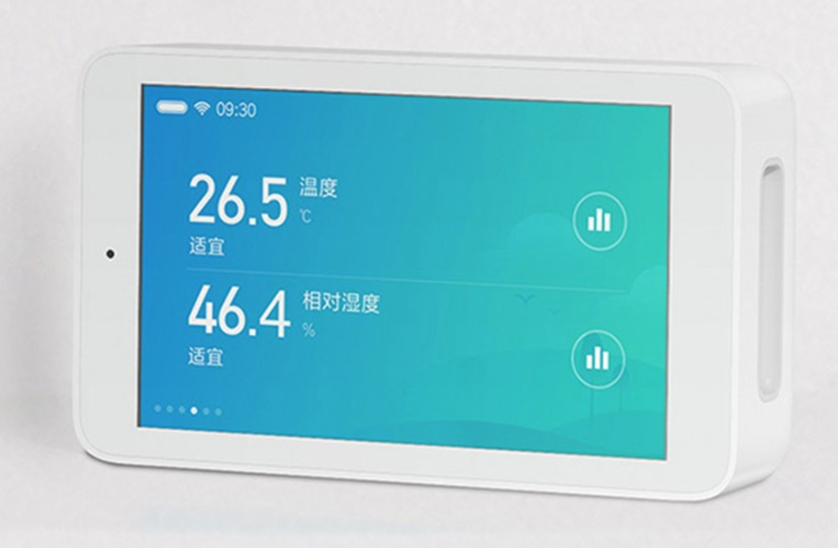 монитор co2 xiaomi.