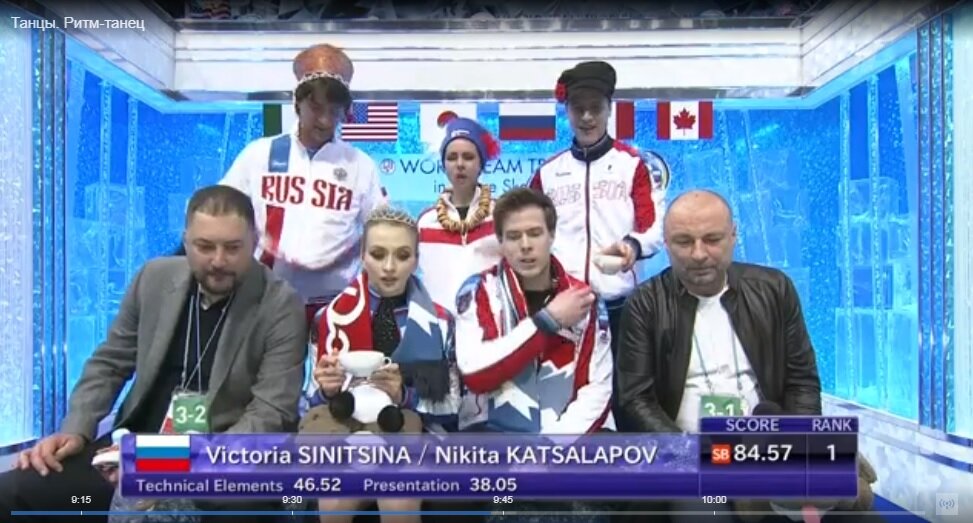 Результаты на КЧМ