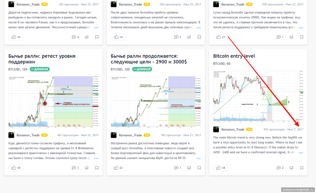 Первая идея Romanov_Trade была опубликована в июле 2017-го..  https://ru.tradingview.com/u/Romanov_Trade/page-9/