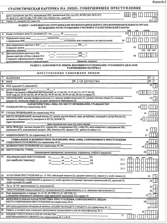 Статистическая карточка формы 1 образец