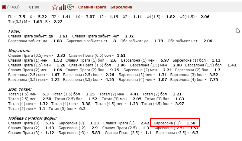 Ставка на матч Славия - Барселона