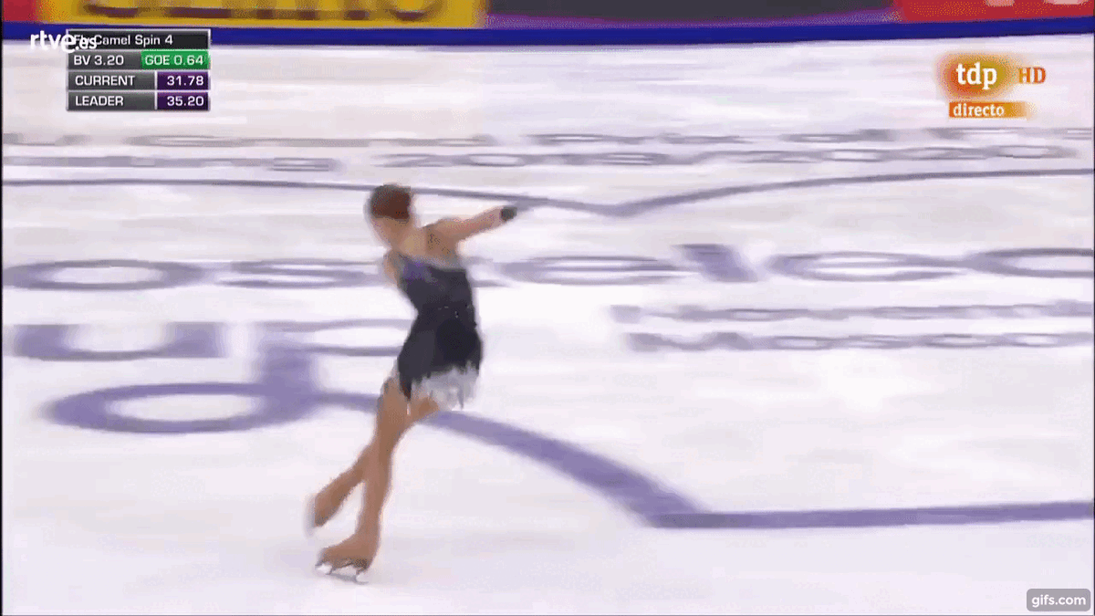 Чоктау lfi - rbo (cw - ccw)