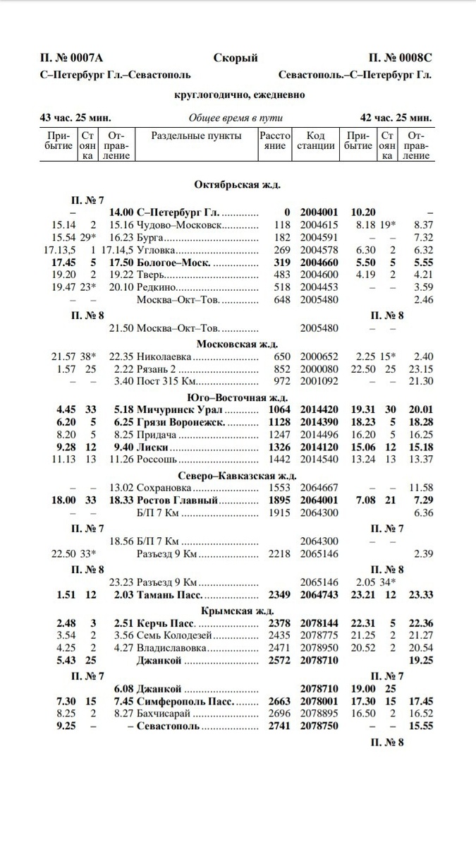 группа в вк КЖД.