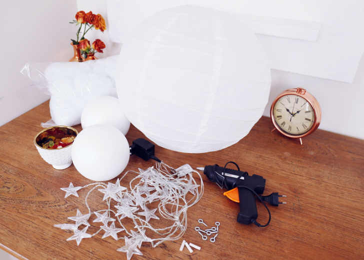 Это все, что вам понадобится