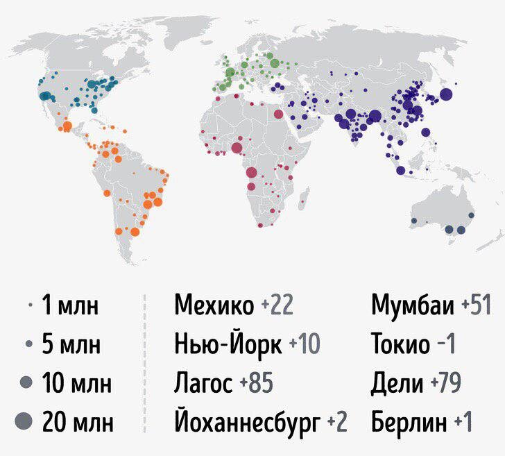 Сколько рождается людей в секунду в мире. Сколько людей в мире. Сколько людей рождаются. Сколько человек. Сколько всего людей в мире.