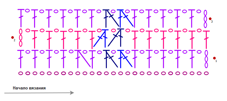     :       ,  . , ,     . .-7