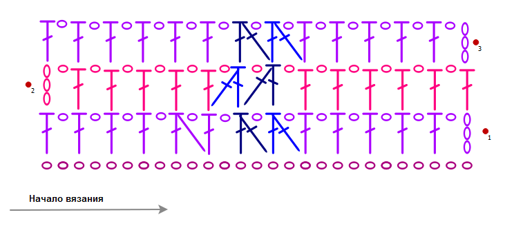 Читать схему вязания крючком Как это делать Общие принципы